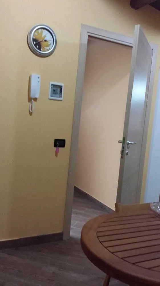 Apartament Zu Pippinu Castellammare del Golfo